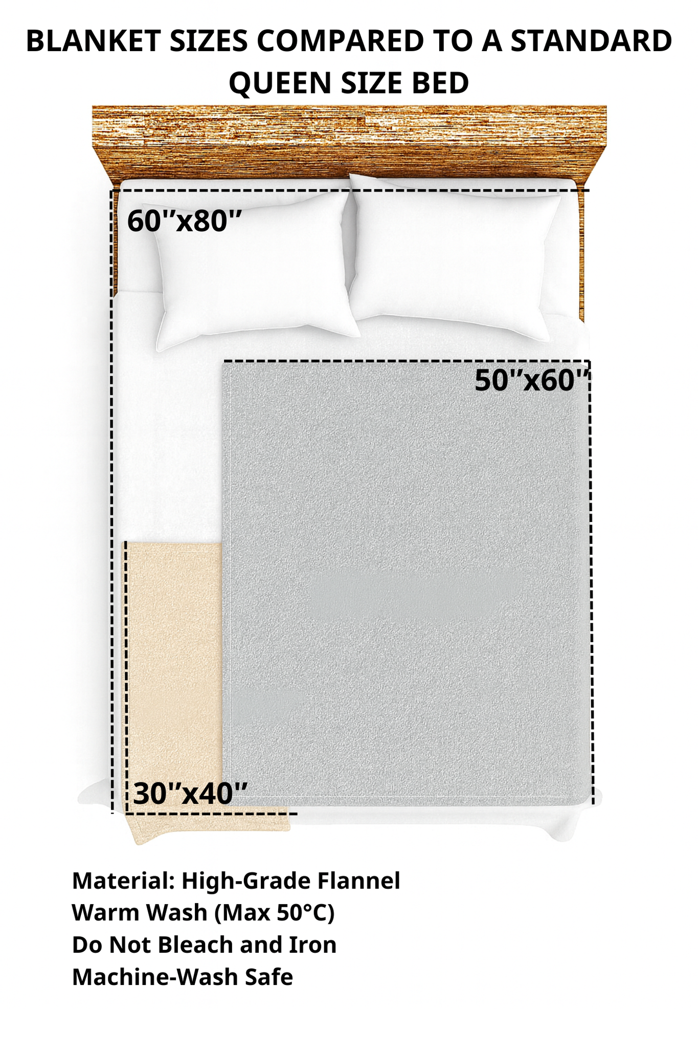 Special Gift For Your Wife Blanket - From Husband FULL (SKUB12-223)